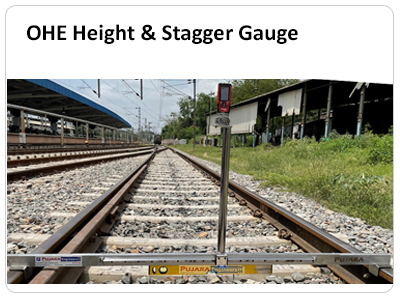 Pujara Engineers Product Indegenous OHE Height and Stagger Gauge